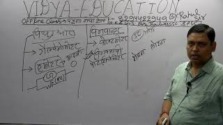 Ammeter(एमीटर),Voltmeter (वोल्टमीटर),Galvanometer (गैल्वेनोमीटर) Physics by Rahul sir