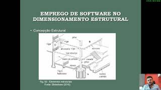 DIMENSIONAMENTO ESTRUTURAL ATRAVÉS DE SOFTWARES