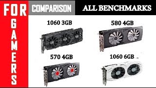 i3 8100 | GTX 1060 (3GB) vs RX 580 (4GB) vs RX 570 (4GB) vs GTX 1060 (6GB) |