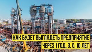 ?  Двигатели Дуюнова | Как будет выглядеть предприятие через 1 год, 3, 5, 10 лет