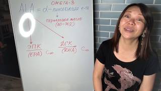 Выглядеть Молодо! Веганская Омега-3. ЭПК, ДГК