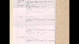 fonteの評価0120