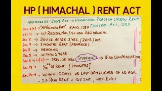 Himachal Pradesh (HP) Urban Rent Control Act with 2009 Amendments