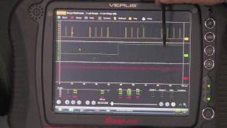 Labscope multi channels