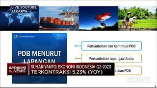Ekonomi Terkontraksi 5,32%, Indonesia Resmi Resesi Teknikal