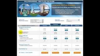 Get a Russia Virtual Number