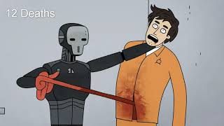 SCP Confinement Connor Kill Count
