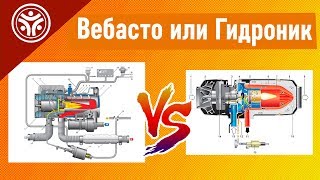 Вебасто или Гидроник  (Webasto или Hydronic)  что лучше (советы от РДМ Импорт)