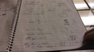 Weight weenie bicycle specs