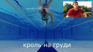 Как научиться плавать. Дыхание в брассе и в кроле . How to learn to swimm. freestyle and breastroke.