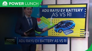 Adu Rayu EV Battery AS VS Indonesia