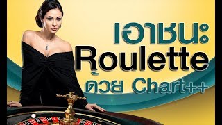 [Roulette-Thai]Ep.82 สูตรรูเล็ต เอาชนะรูเล็ตด้วย Chart++