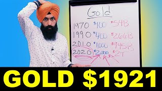 Gold Prices Are SOARING - Should You Be Buying Gold