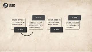 数字能量手机号码之为什么四颗吉星容易被骗？