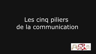 Les cinq concepts de la communication