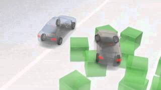 Anti-lock Braking System (ABS) - Toyota New Zealand