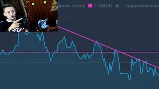 Заработал на новый IPhone XS MAX за 5 минут В ИНТЕРНЕТЕ   Olymp Trade Торговля