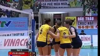 Set 5 VTV Binh Dien Long An vs Australia