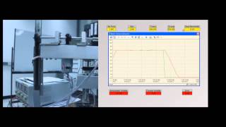 PID motor control using Siemens S7-300