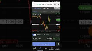 11.05.2018 forex club earned +200 dollars. Форекс либертекс. Цель заработать 100% прибыли за месяц.