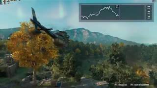 FarCry New Dawn Benchmark FX 8320 | RX 480 8gb (low/normal/high/ultra)