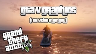 GTA V Good graphics with crappy PC setup (1GB video memory)