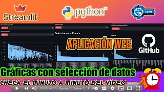 ️ + + Aplicación web: Gráficas de datos con selección de valores | Plotly | Streamlit | Parte 3