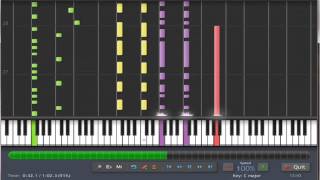 Power Ranger- Piano tutorial
