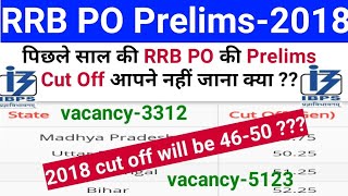 RRB PO CUT OFF 2018 || RRB PO Expected Cut Off 2018|| Last year Cut Off RRB PO