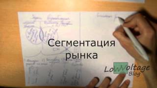 Задачи видеонаблюдения + Сегментация рынка видеонаблюдения