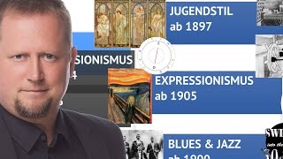 Kunststile und Paradigmenwechsel - Astrologie & Zeitgeist