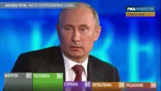 Путин об «акте Магнитского»