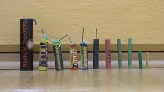 Moje silná pyrotechnika