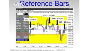 Tom Busby from DTI on "How to Trade in The First Hour of The Day" 9/28