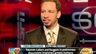 Fake Chris Broussard - Schick and Nick