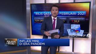 Inflasi Mini di Era Pandemi