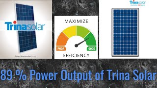 Efficiency of Trina Solar Panels TSM-330PD14