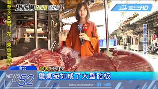 20180627中天新聞　恐怖情人！暴打鎖喉　扭頸砸桌險遭「剁頭」