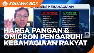 Begini Efek Lonjakan Harga Pangan & Omicron ke Indeks Kebahagiaan RI