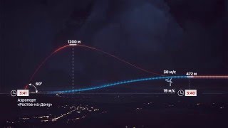 Авиакатастрофа Boeing 737. 19 марта 2016 г. Рейс FZ-981 Дубай-Ростов-на-Дону