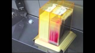 IQ Power Electrolyte Mixing Technology