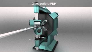 Радиально-ковочная машина