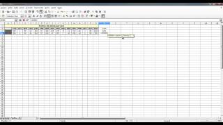 LibreOffice Calc - Conhecendo o ambiente de trabalho, criando tabela e gráfico