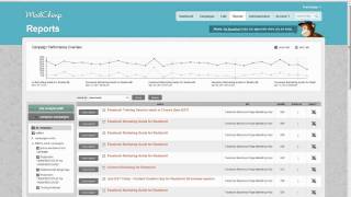 Facebook Marketing for Business