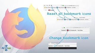 Mozilla Firefox not Support Blurring YouTube - Support in Chrome Browser|| Janakari Sync