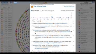 Jack-o-Lantern emojis on twitter