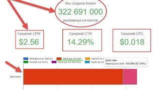 Рефералы бесплатно
