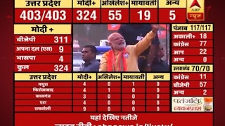 ABP Results | Know what does BJP's historic win in UP mean