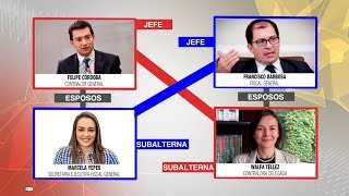 Top Secret: Parejas hiperpoderosas
