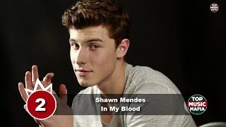 Top 10 Songs Of The Week - March 31, 2018 (Your Choice Top 10)